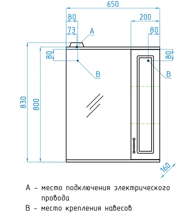 Картина продукта